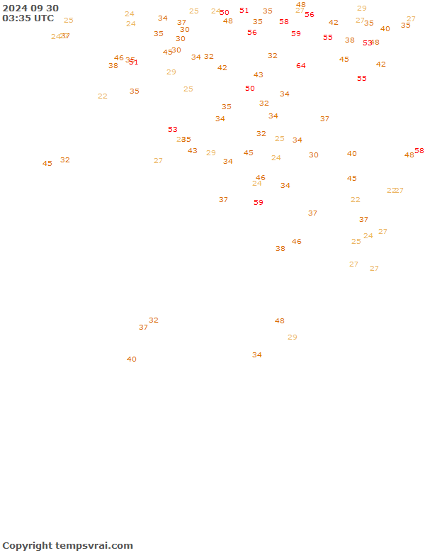 Aktuelle Messwerte für USA-West