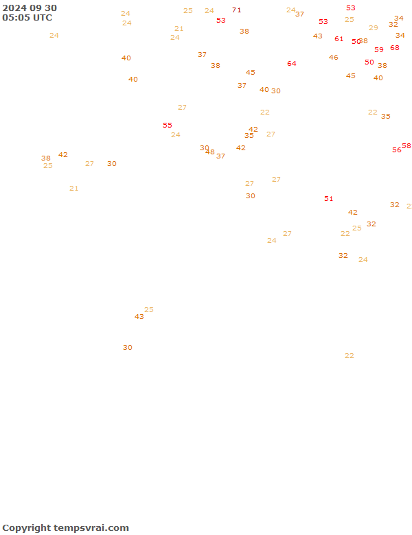 Aktuelle Messwerte für USA-West