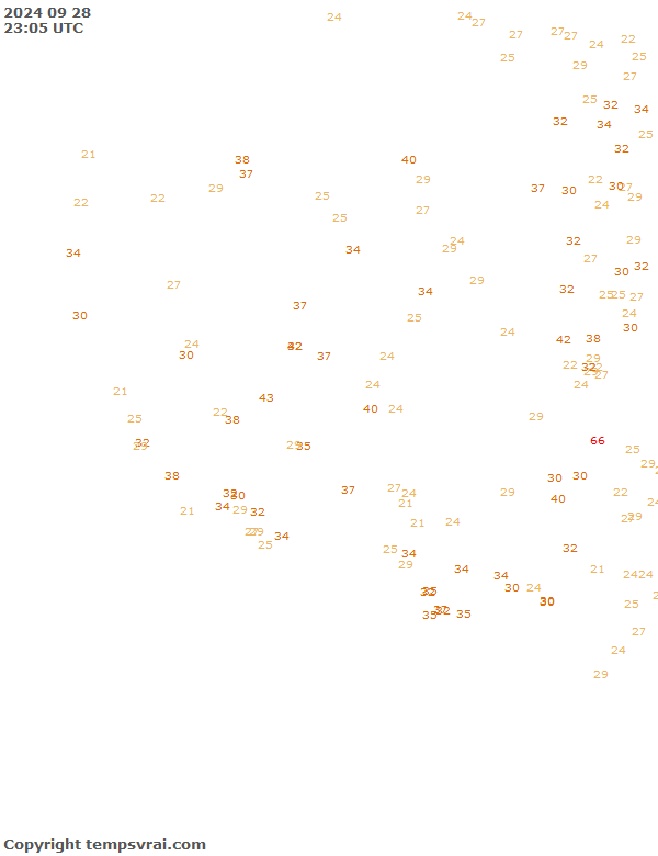 Aktuelle Messwerte für USA-West