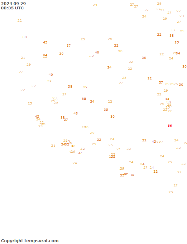 Aktuelle Messwerte für USA-West