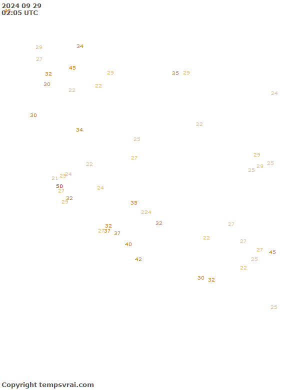 Aktuelle Messwerte für USA-West