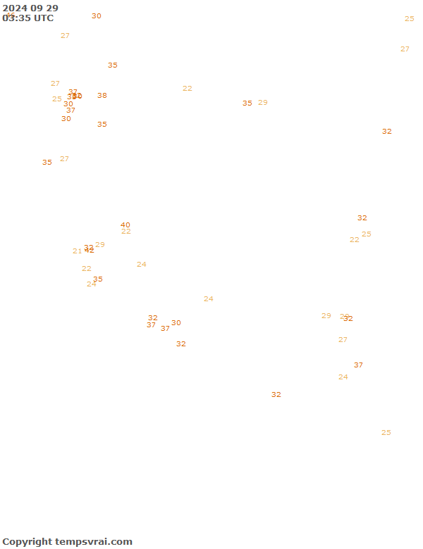 Aktuelle Messwerte für USA-West