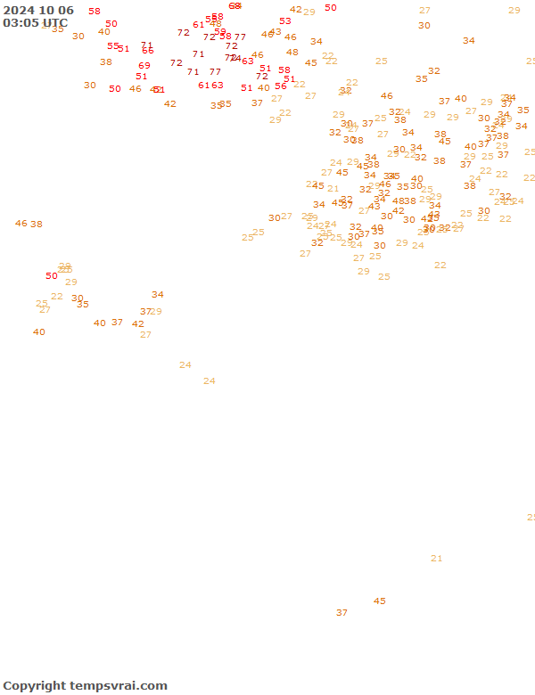 Aktuelle Messwerte für USA-Mitte