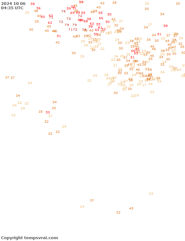 Aktuelle Messwerte für USA-Mitte