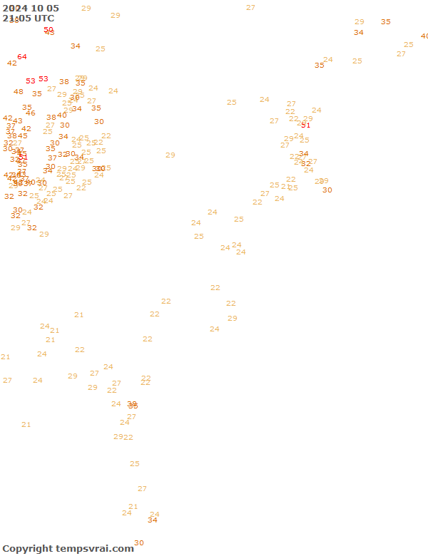 Observations for USA East