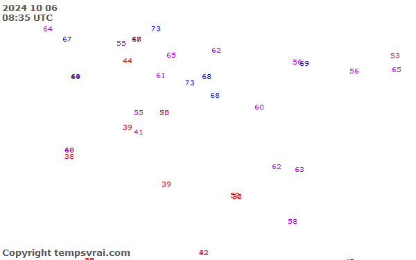 Aktuelle Messwerte für Armenien