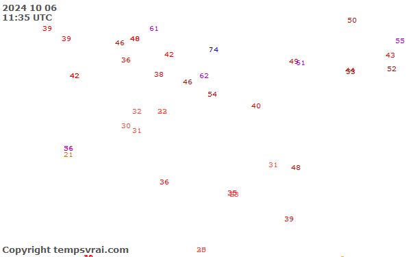 Aktuelle Messwerte für Armenien