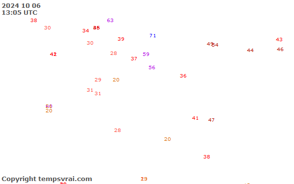 Aktuelle Messwerte für Armenien