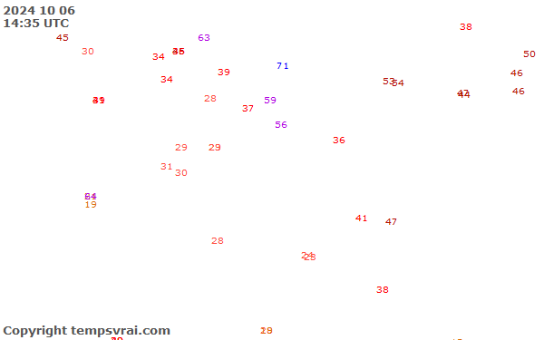 Aktuelle Messwerte für Armenien