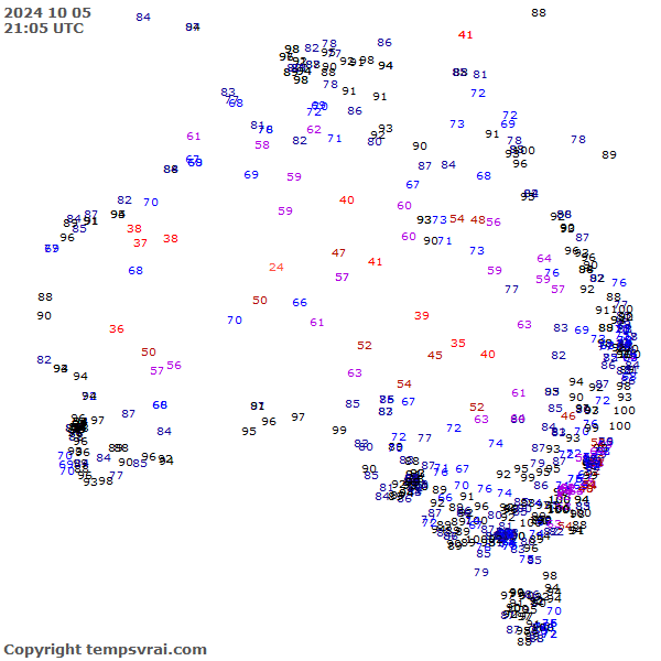 Aktuelle Messwerte für Australien