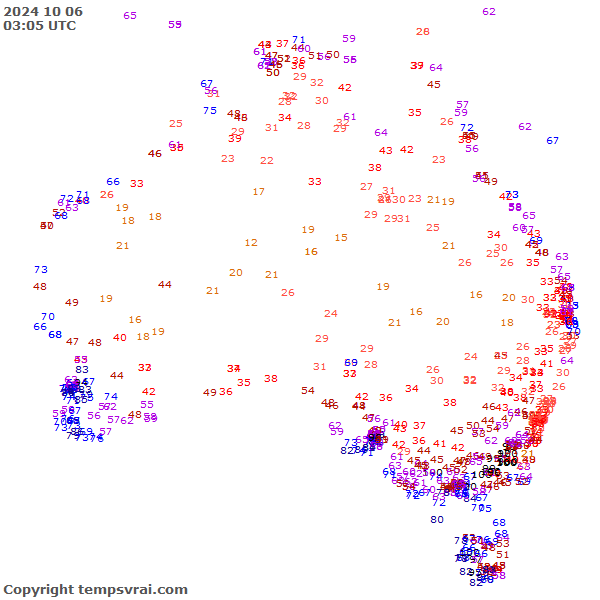 Aktuelle Messwerte für Australien