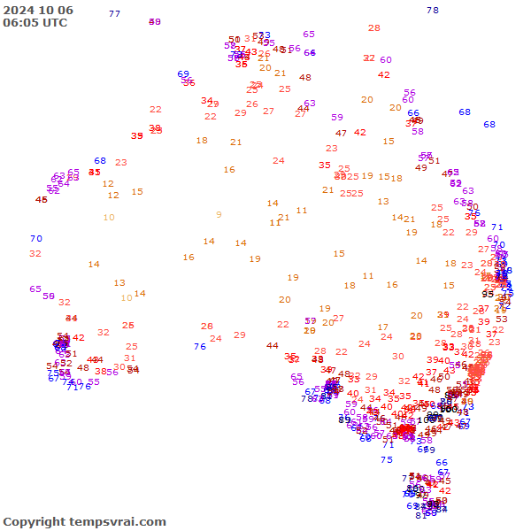 Aktuelle Messwerte für Australien