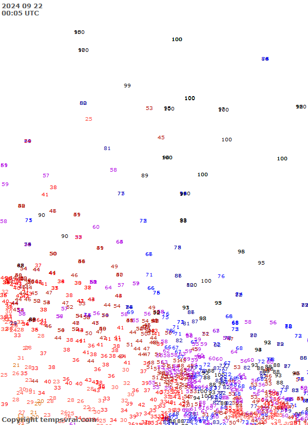 Observations for Canada Central