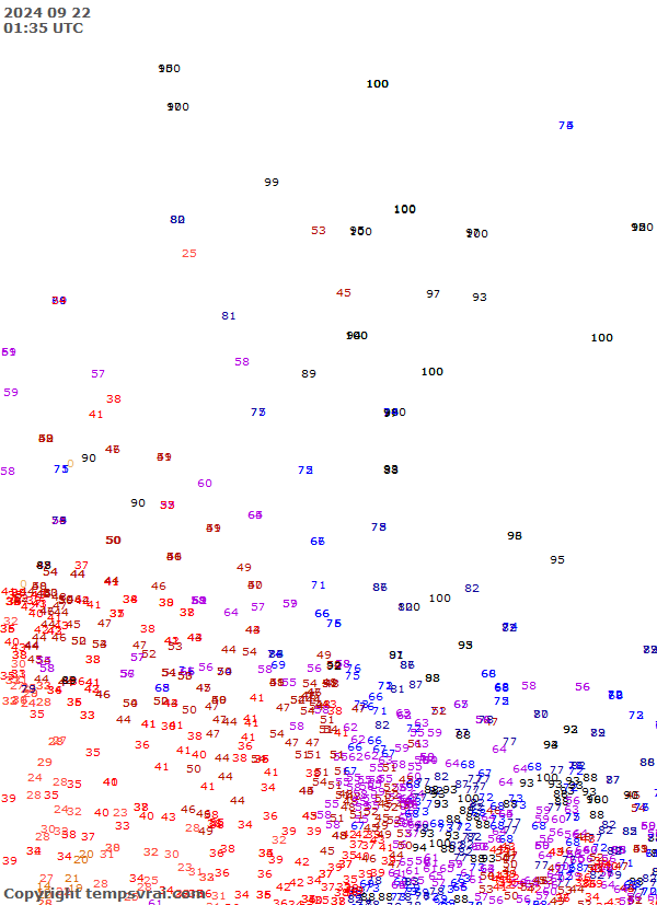 Observations for Canada Central