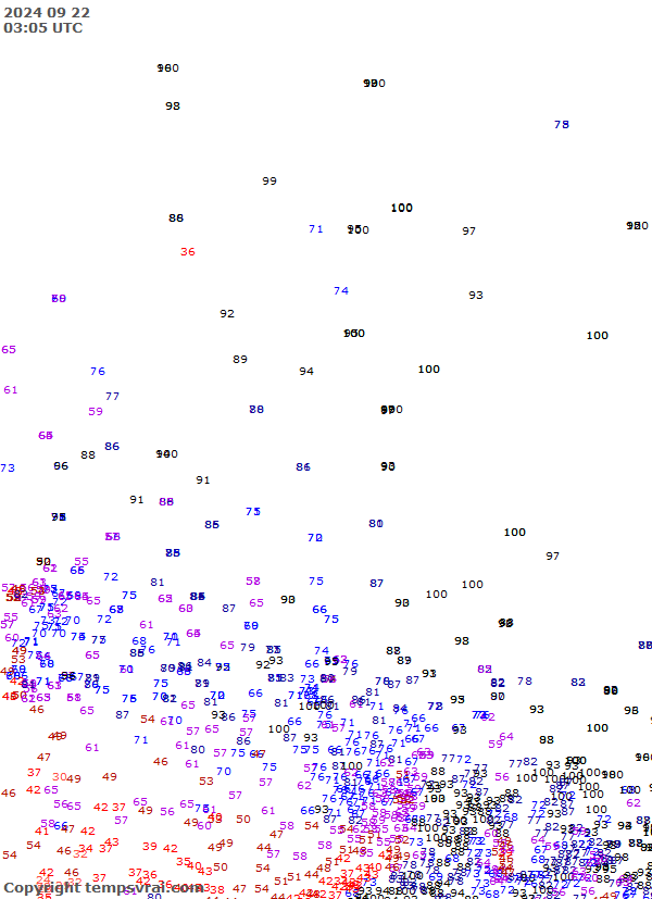 Observations for Canada Central