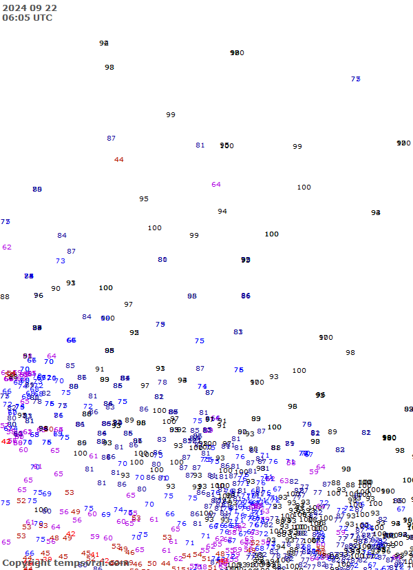 Observations for Canada Central