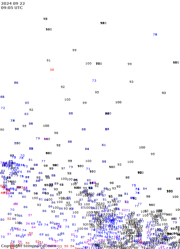 Observations for Canada Central