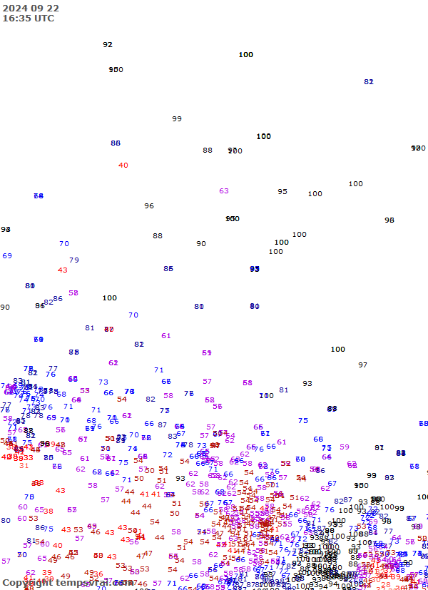 Observations for Canada Central