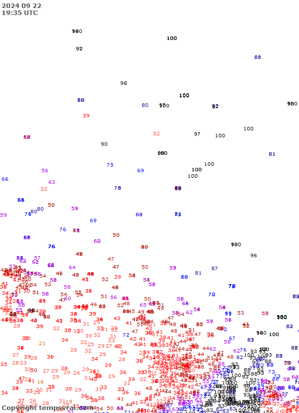 Observations for Canada Central