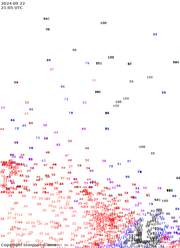 Observations for Canada Central