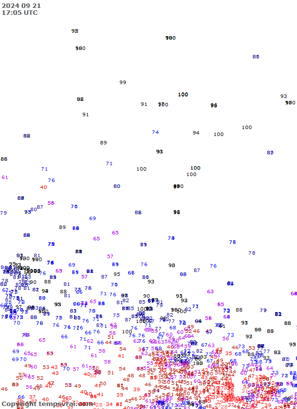 Observations for Canada Central