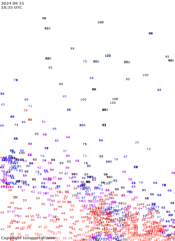 Observations for Canada Central