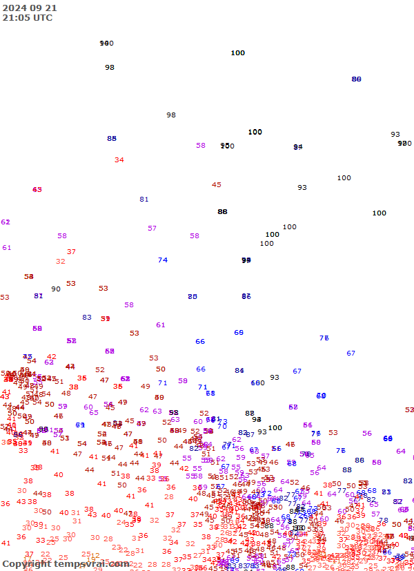 Observations for Canada Central