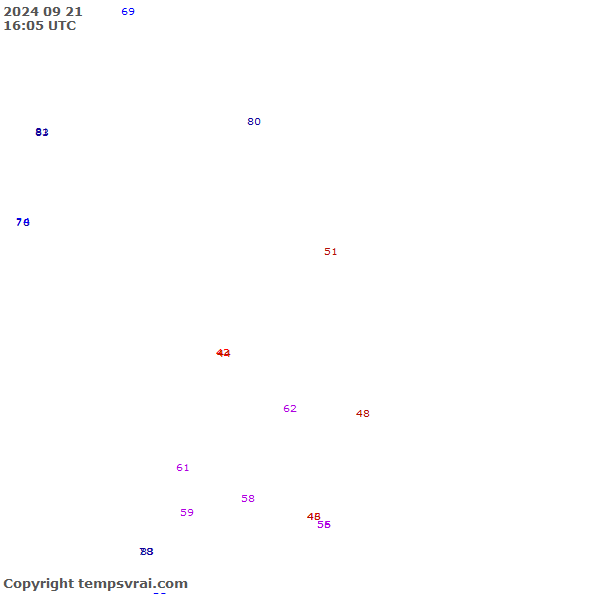 Observations for Republic of the Congo