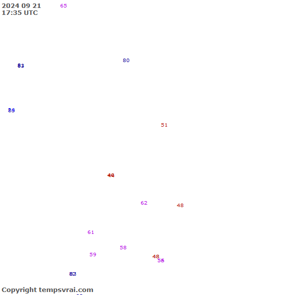 Observations for Republic of the Congo