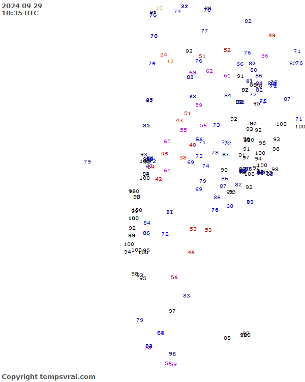 Aktuelle Messwerte für Chile