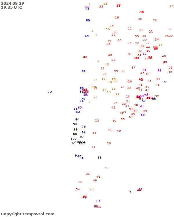 Aktuelle Messwerte für Chile