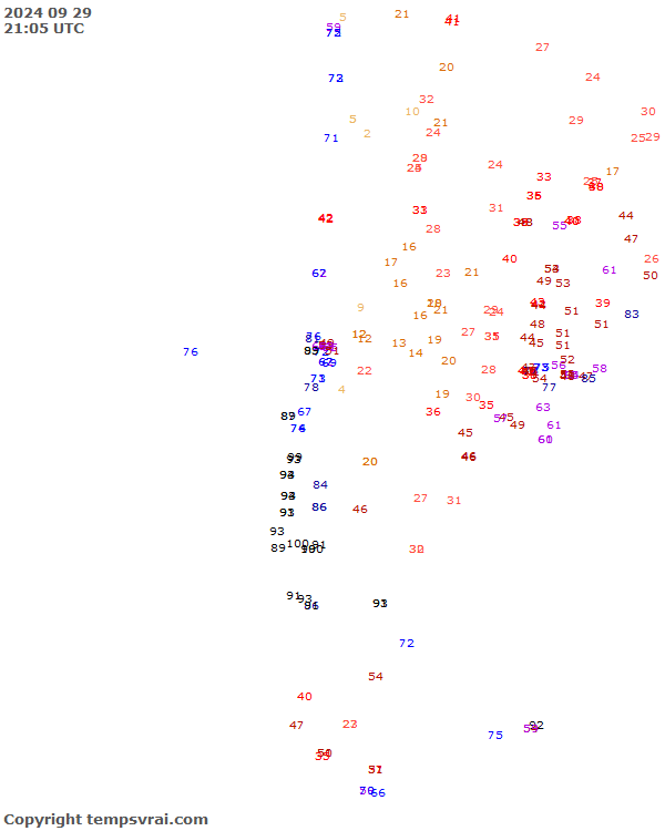 Aktuelle Messwerte für Chile