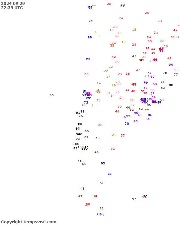 Aktuelle Messwerte für Chile