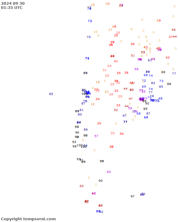 Aktuelle Messwerte für Chile