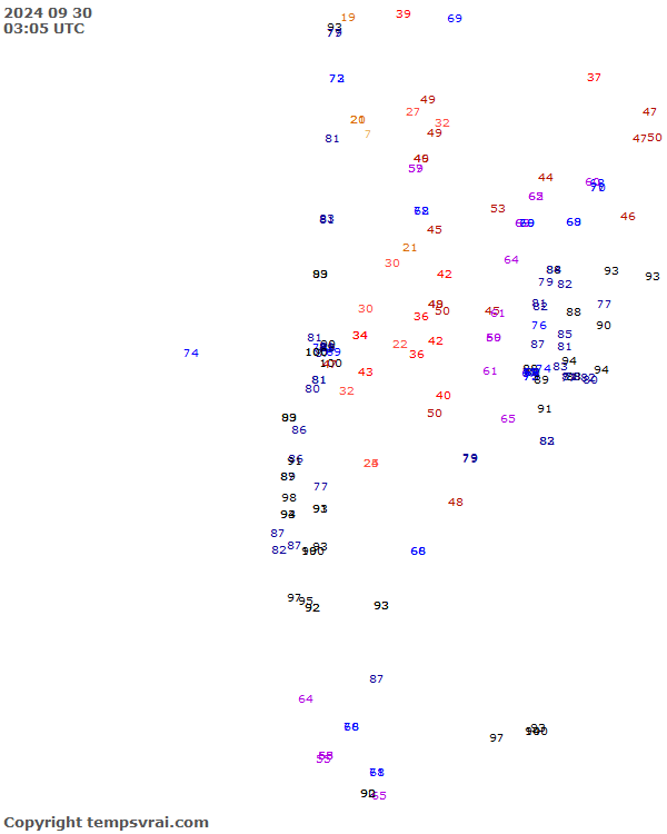 Aktuelle Messwerte für Chile