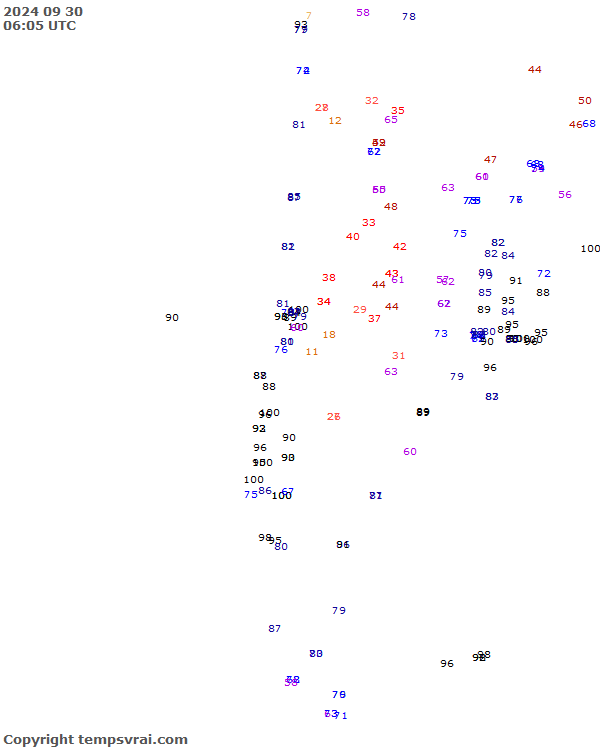 Aktuelle Messwerte für Chile