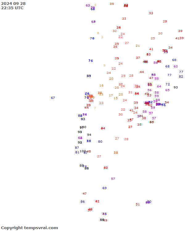 Aktuelle Messwerte für Chile