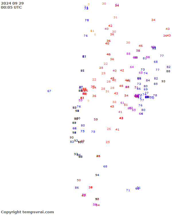 Aktuelle Messwerte für Chile