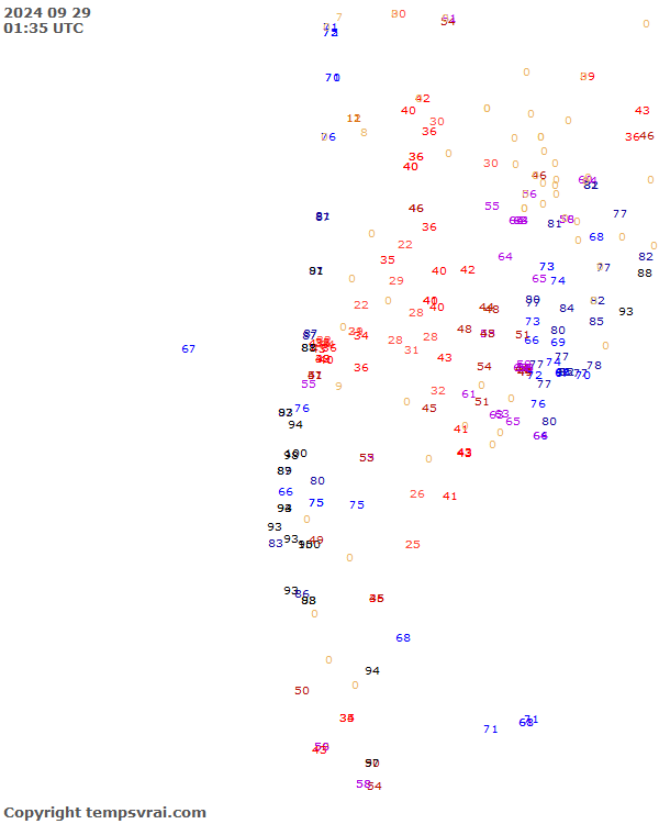 Aktuelle Messwerte für Chile