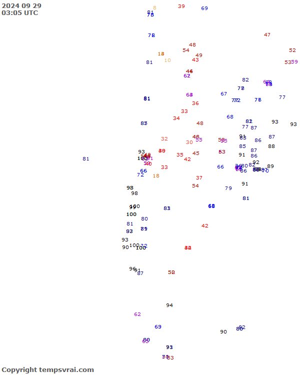 Aktuelle Messwerte für Chile