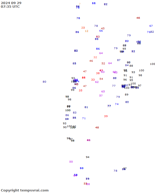 Aktuelle Messwerte für Chile