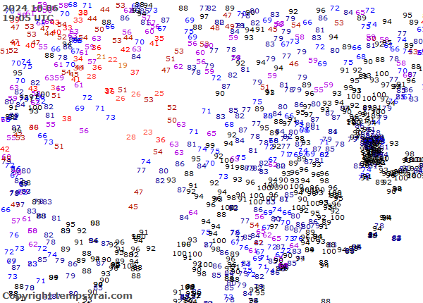 Aktuelle Messwerte für China