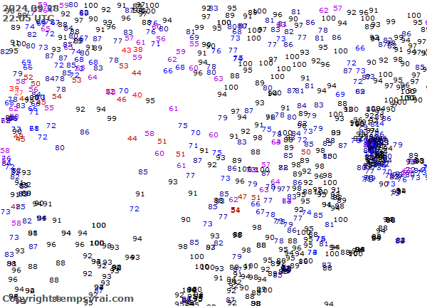 Aktuelle Messwerte für China