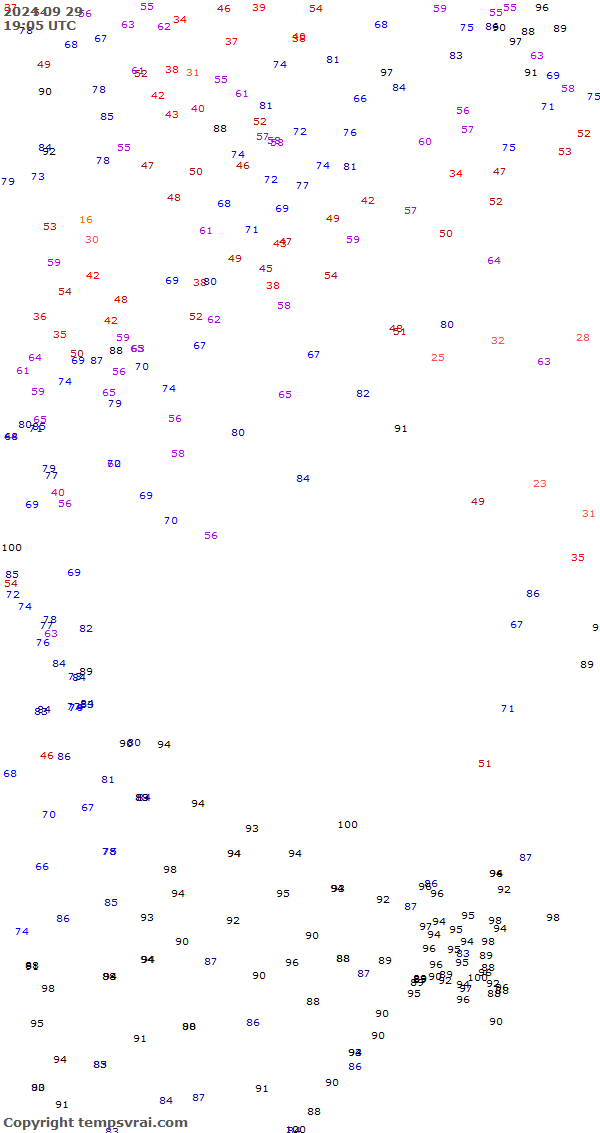 Aktuelle Messwerte für China-West