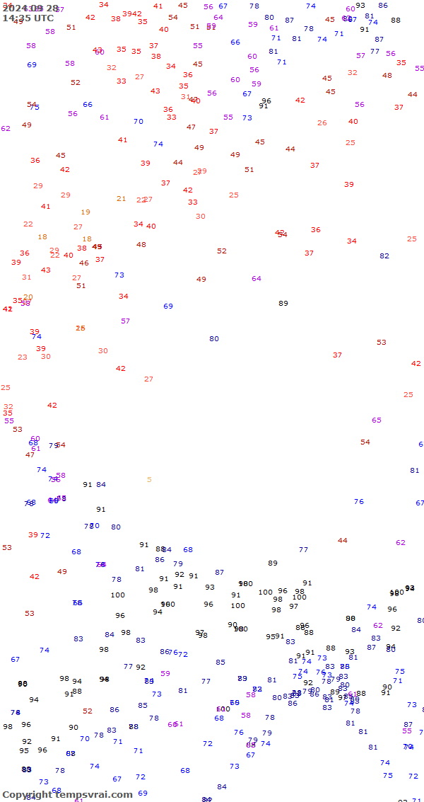 Aktuelle Messwerte für China-West