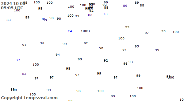 Observations for Estonia