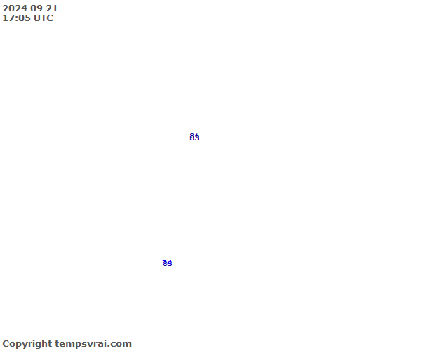 Aktuelle Messwerte für Äquatorialguinea