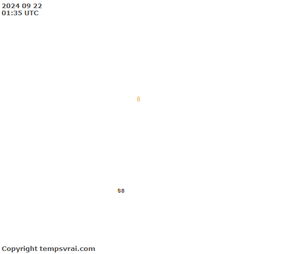 Aktuelle Messwerte für Äquatorialguinea