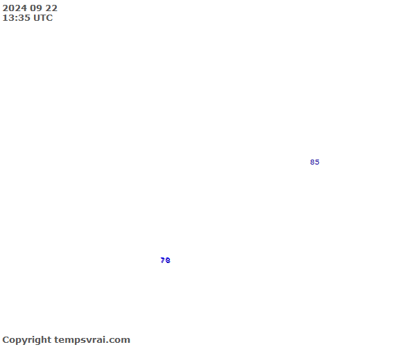 Aktuelle Messwerte für Äquatorialguinea