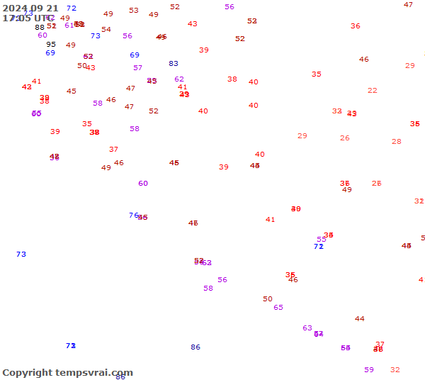 Observations for Croatia